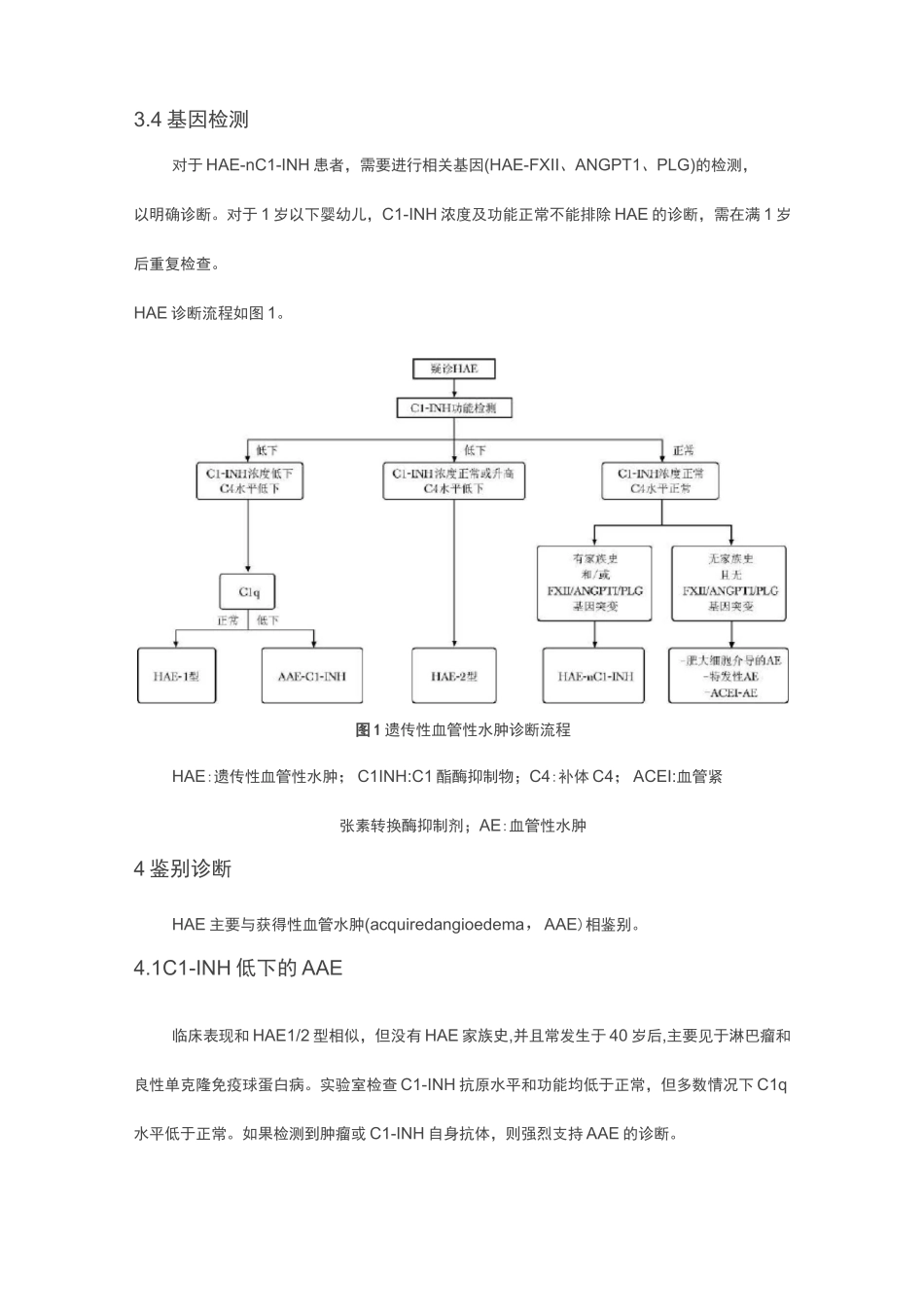 遗传性血管性水肿的诊断和治疗专家共识_第3页