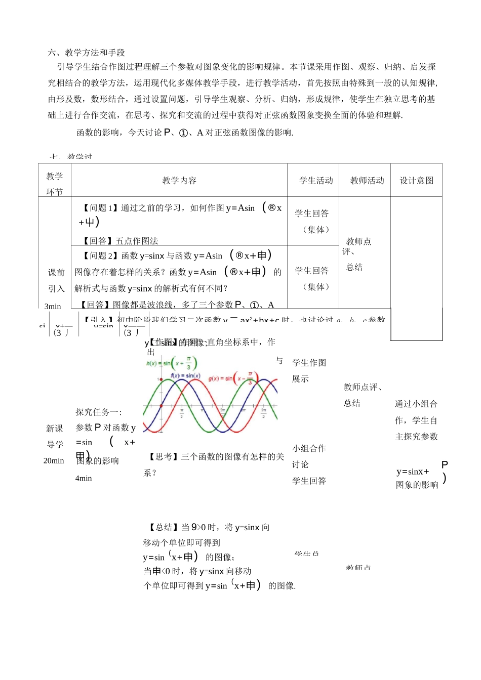 正弦型函数的图像-教学设计_第2页
