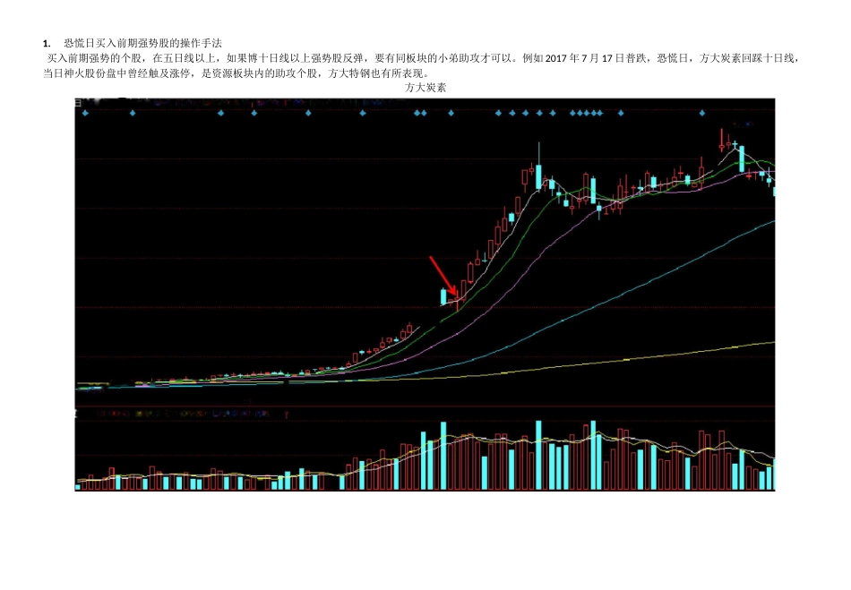股票总结心得体会_第1页