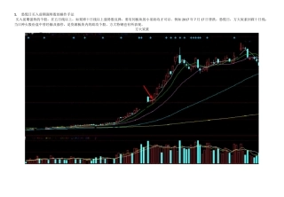 股票总结心得体会