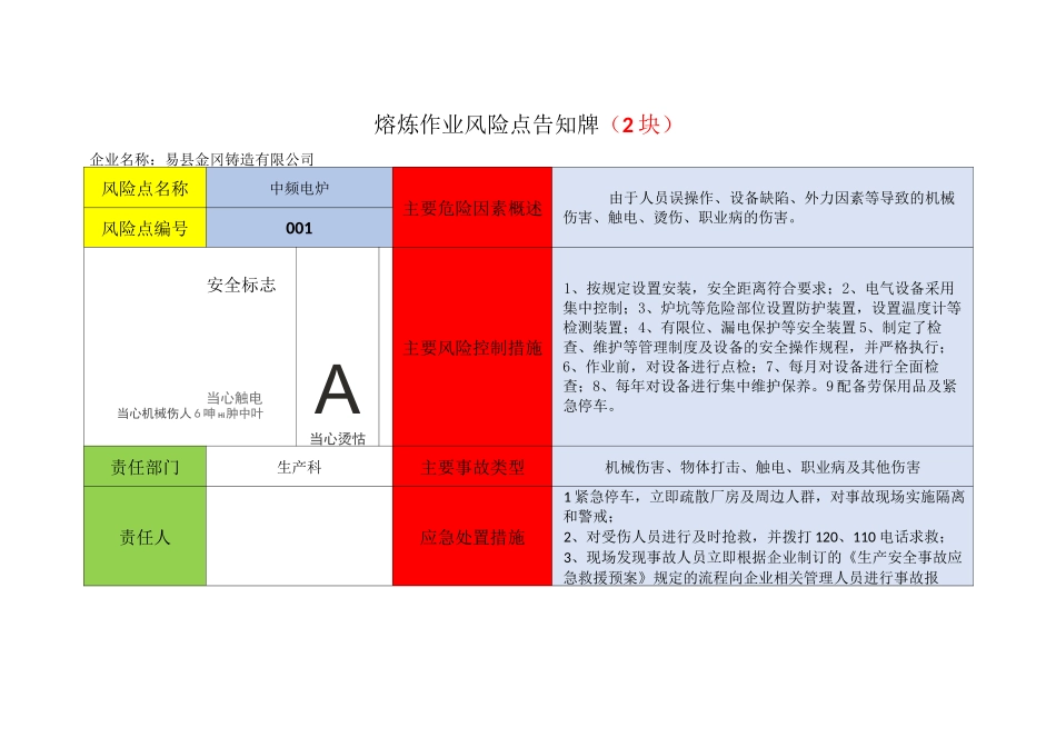 铸造行业风险告知牌_第1页
