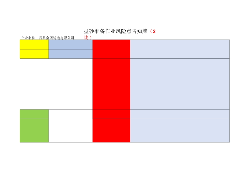 铸造行业风险告知牌_第2页