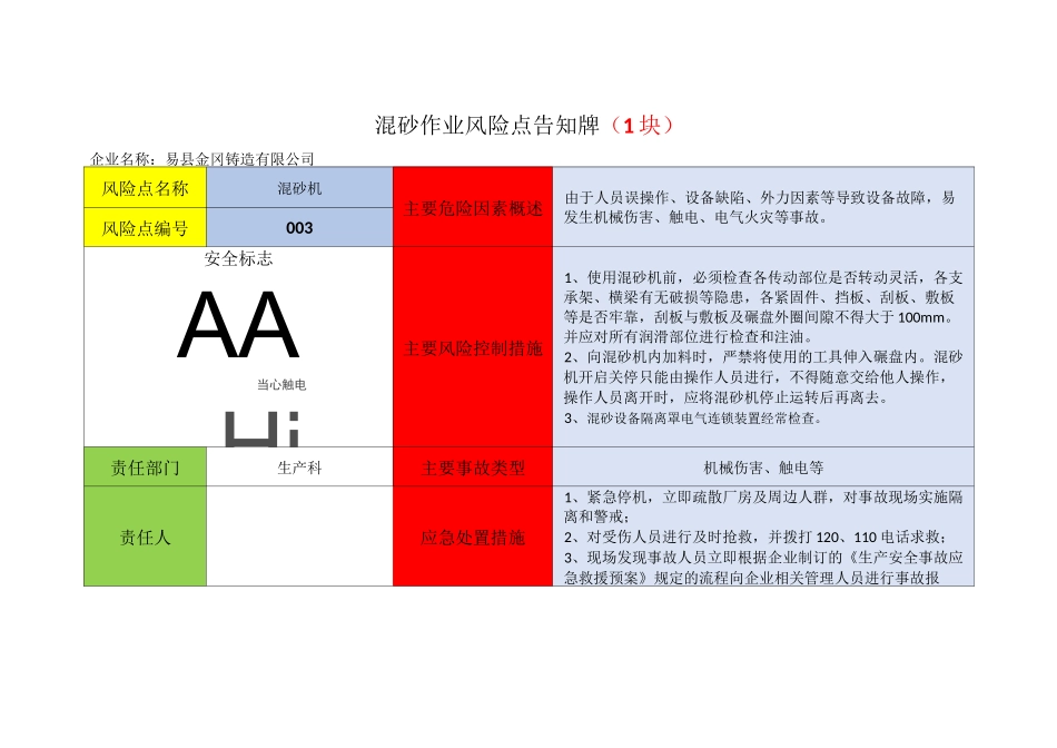 铸造行业风险告知牌_第3页