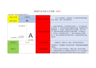 铸造行业风险告知牌