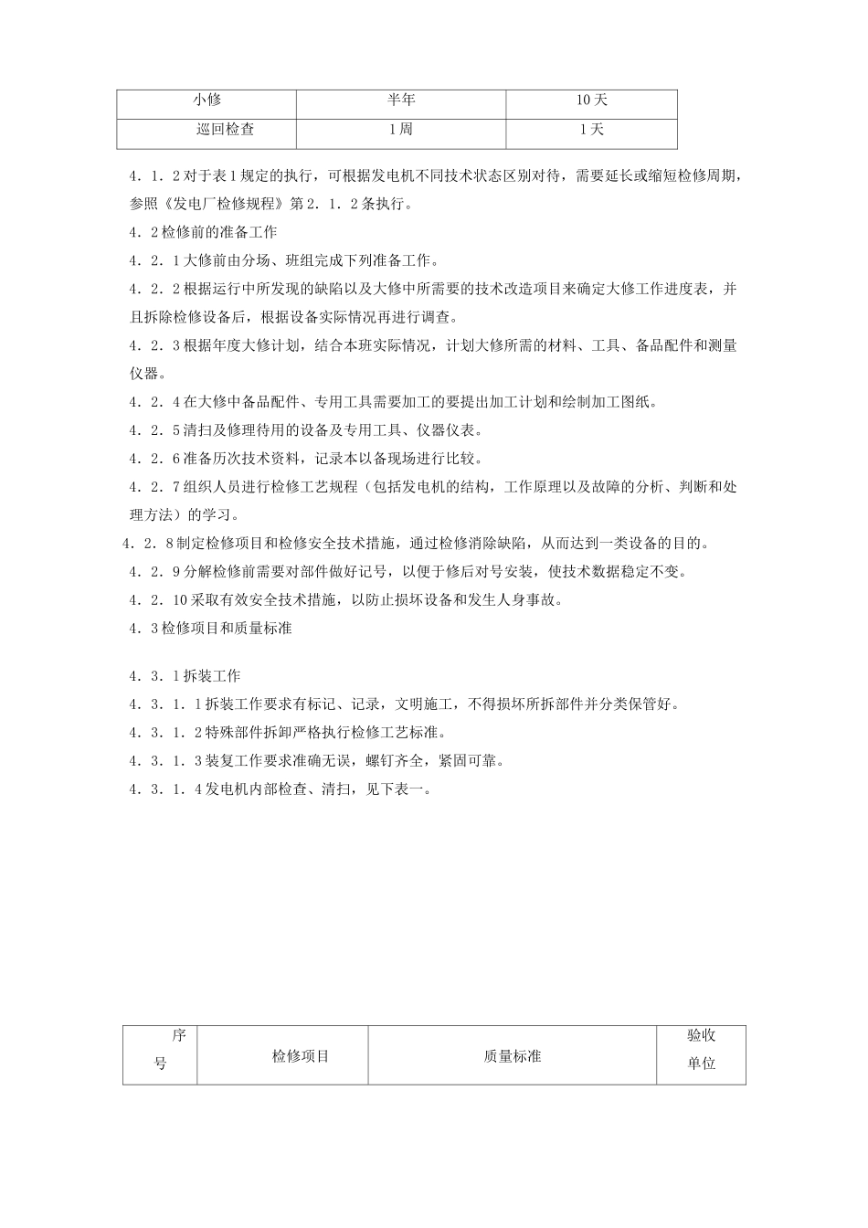 发电机检修工艺_第2页