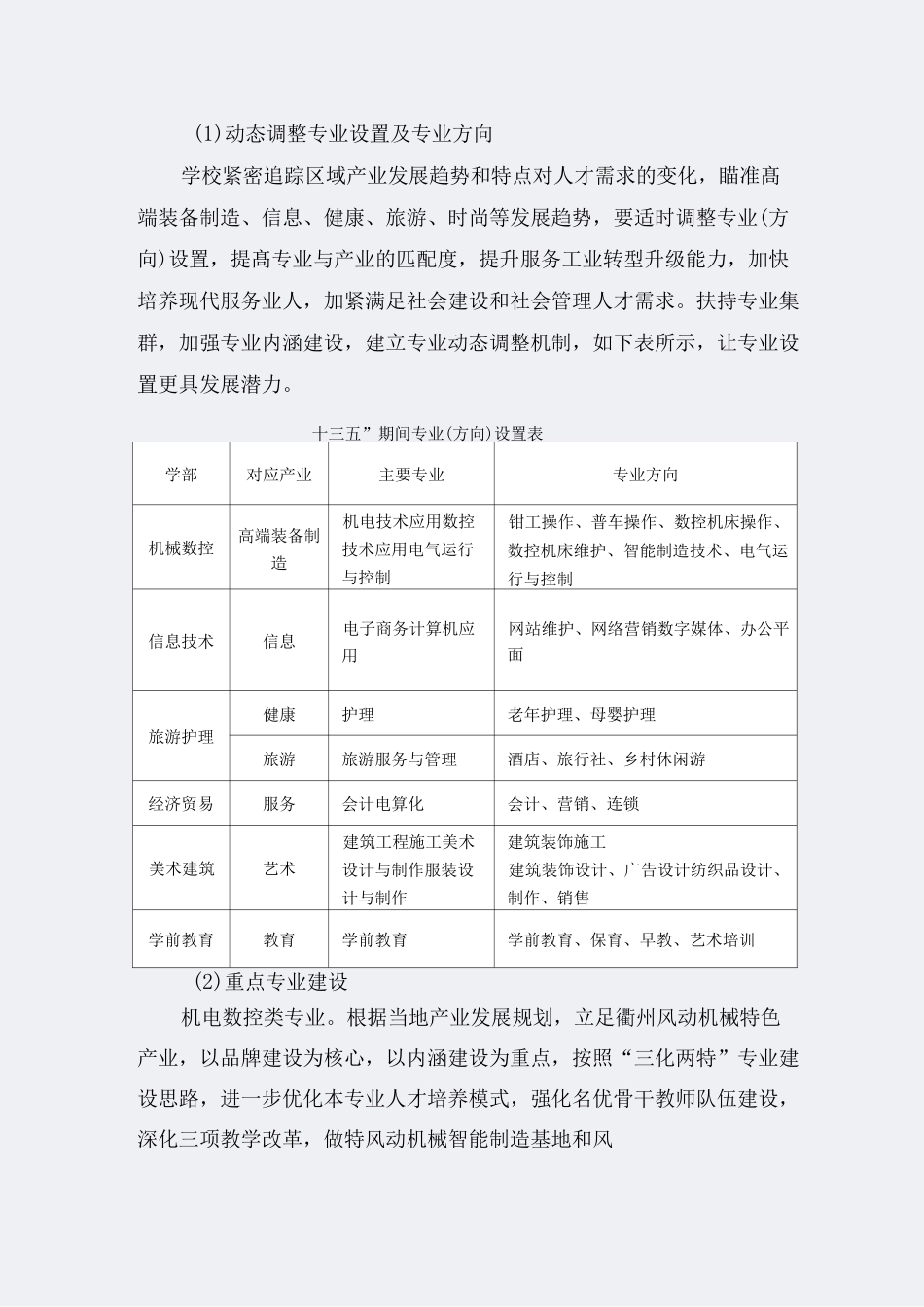 衢州中专名校专业建设内容(项目建设任务书-电子商务专业)_第3页
