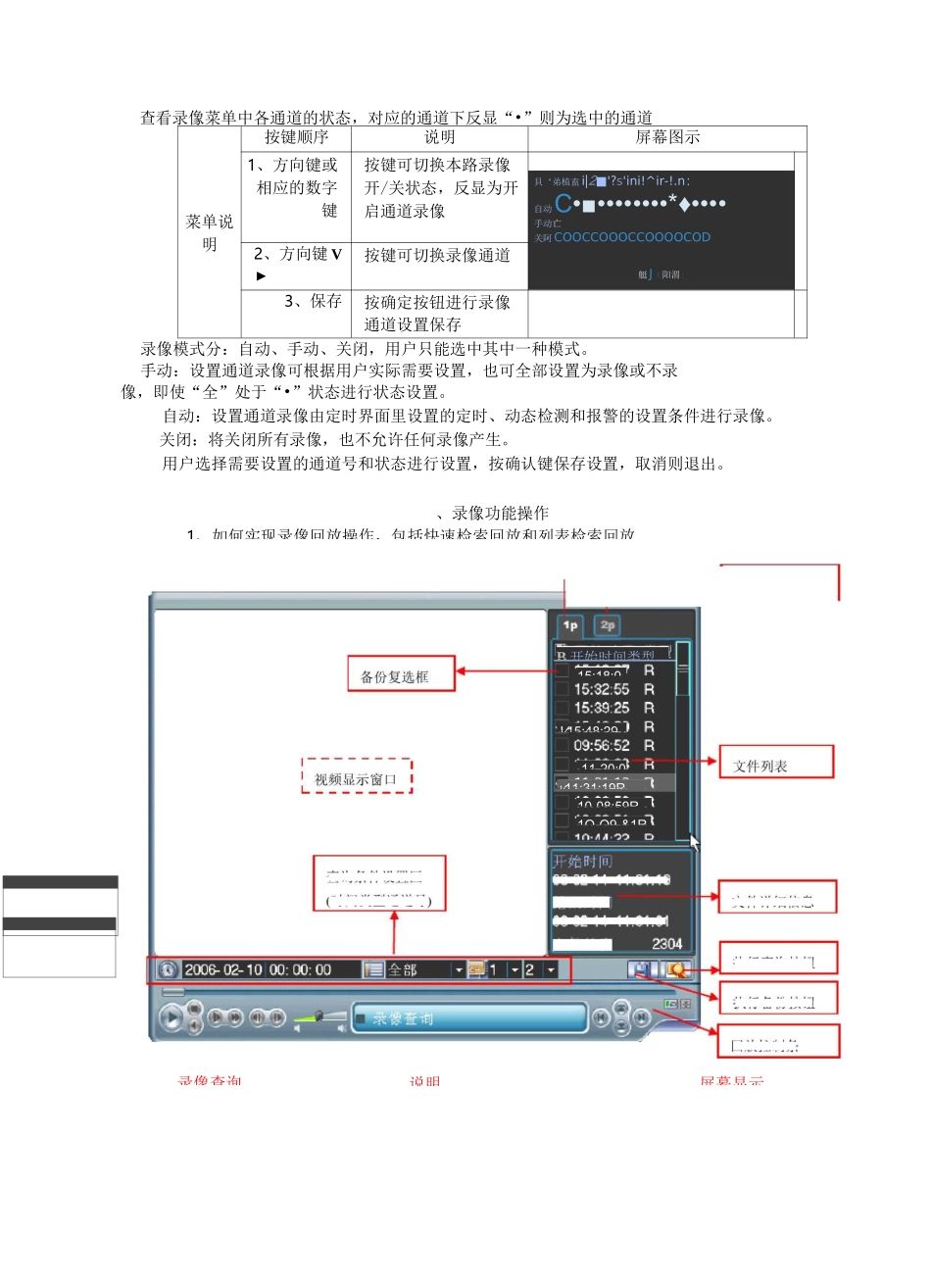 大华监控主机系统操作技巧说明_第2页