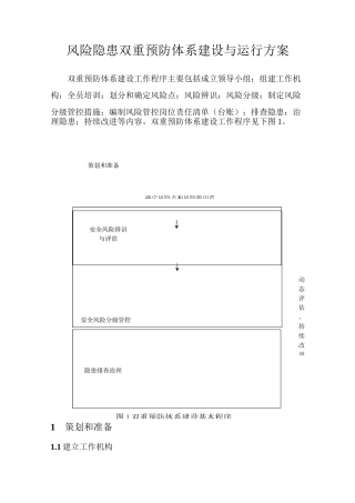 风险隐患双重预防体系建设与运行方案