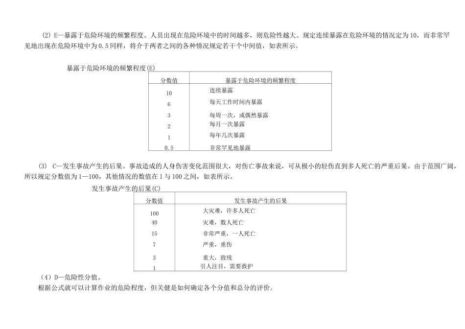 风电场危险源辨识、风险评价和风险控制清单_第3页