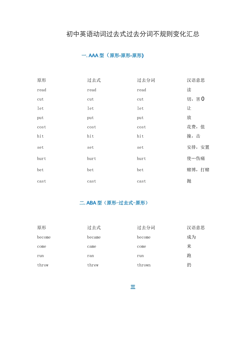初中英语动词过去式过去分词不规则变化汇总_第1页