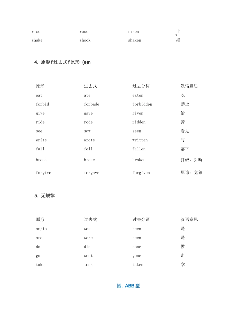 初中英语动词过去式过去分词不规则变化汇总_第3页