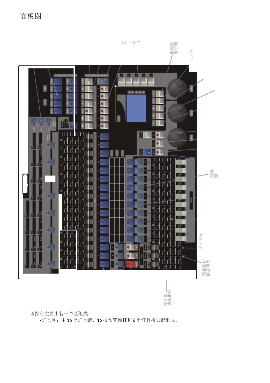 金刚-1024控台使用说明书_第2页