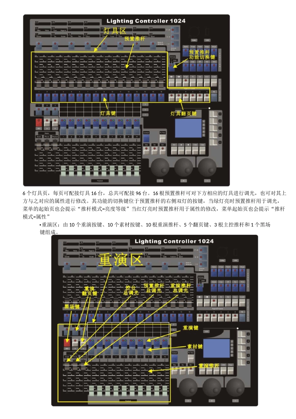 金刚-1024控台使用说明书_第3页