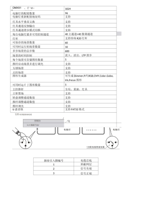 金刚-1024控台使用说明书