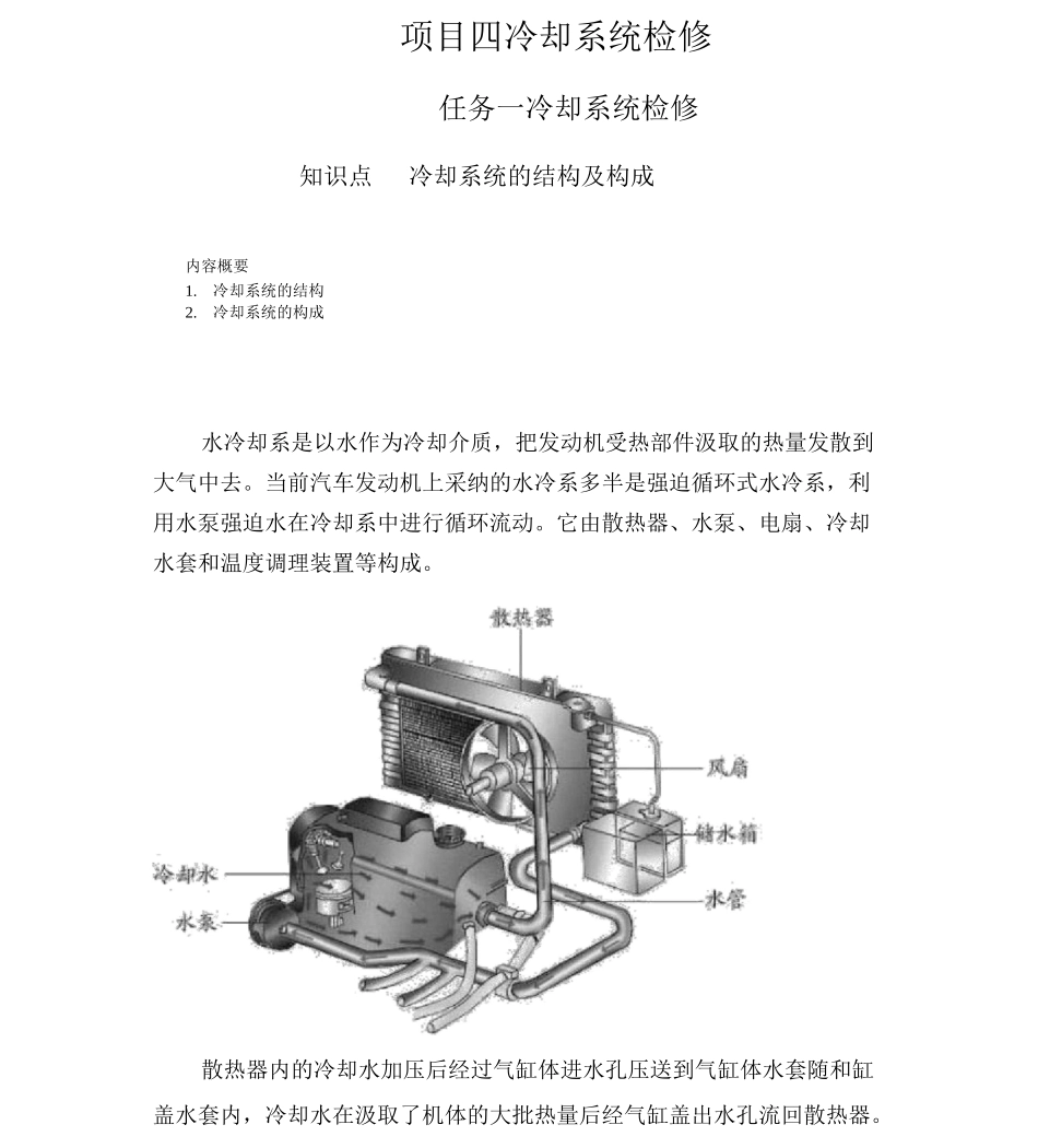 冷却系统的结构及组成汇总_第1页