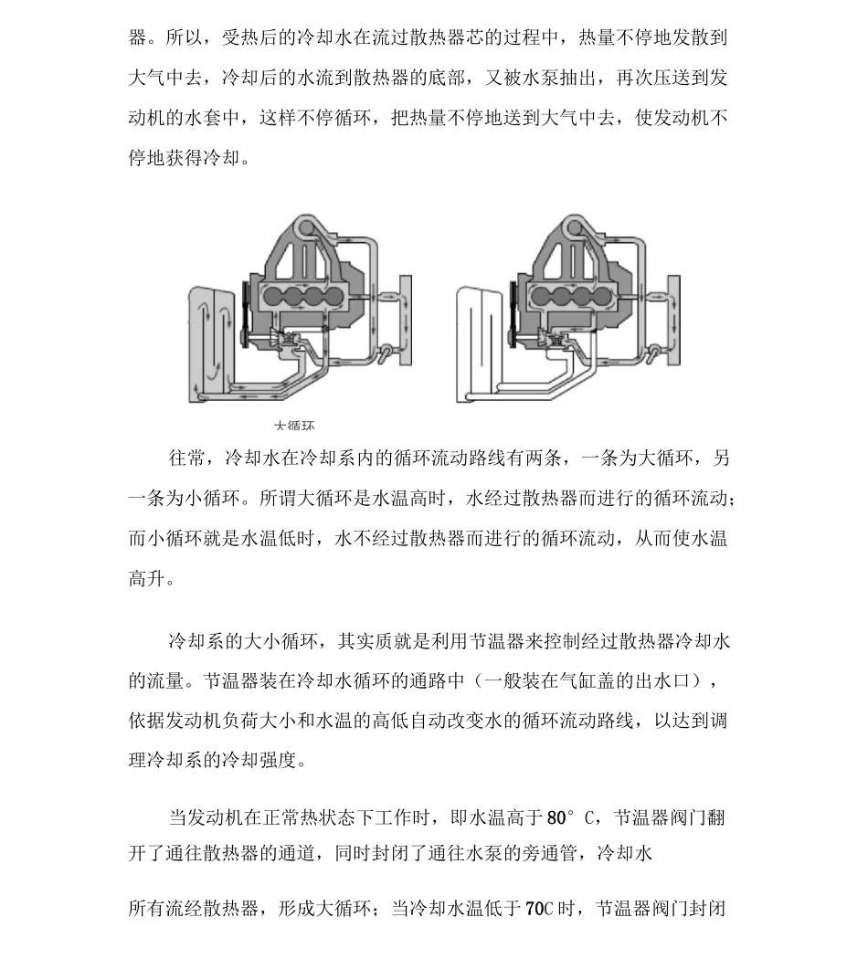 冷却系统的结构及组成汇总_第3页