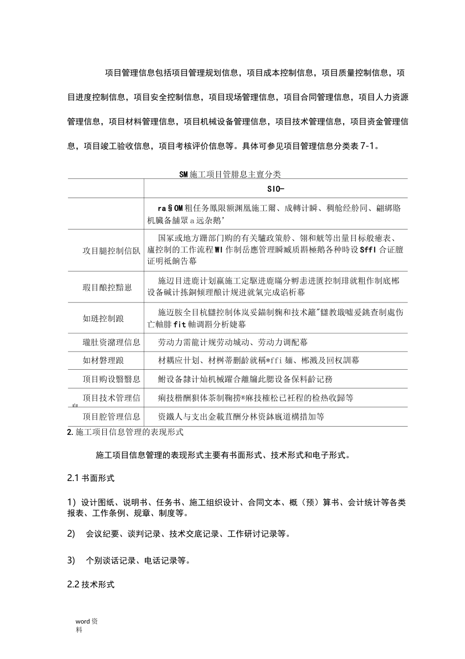 建设项目信息管理措施_第2页