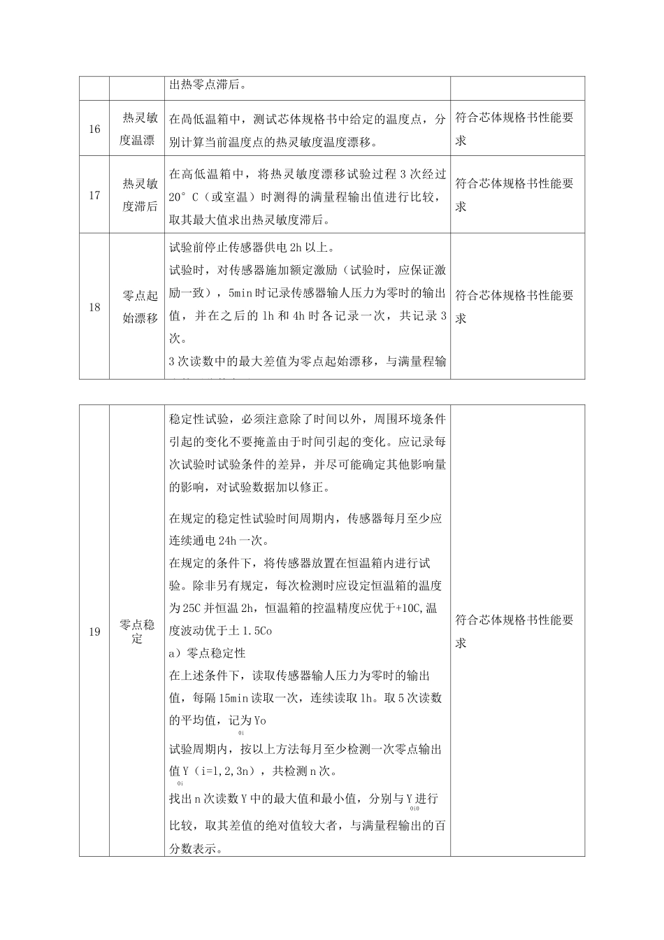 压力传感器测试规范正文_第3页