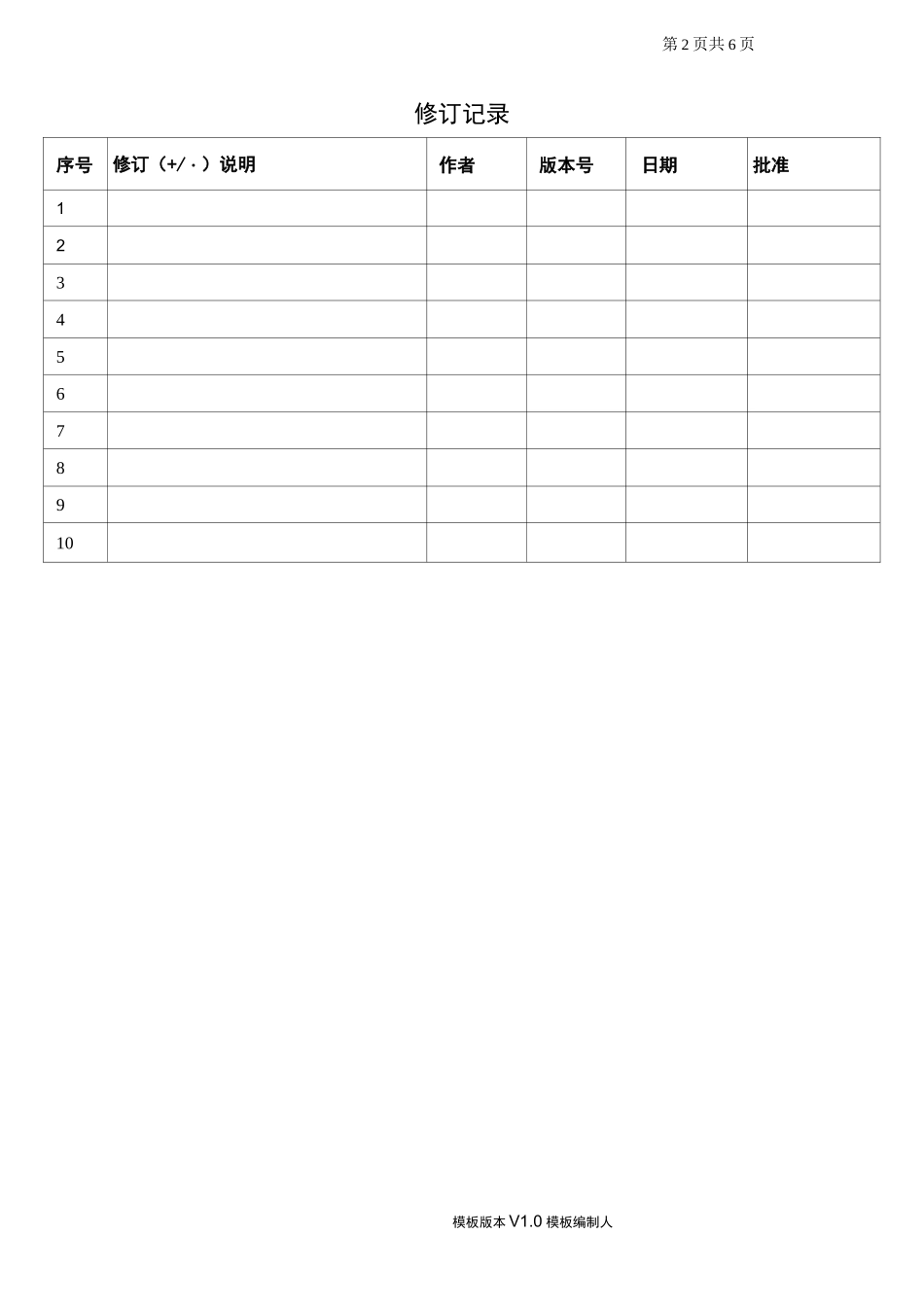 产品质量目标与质量计划_第3页