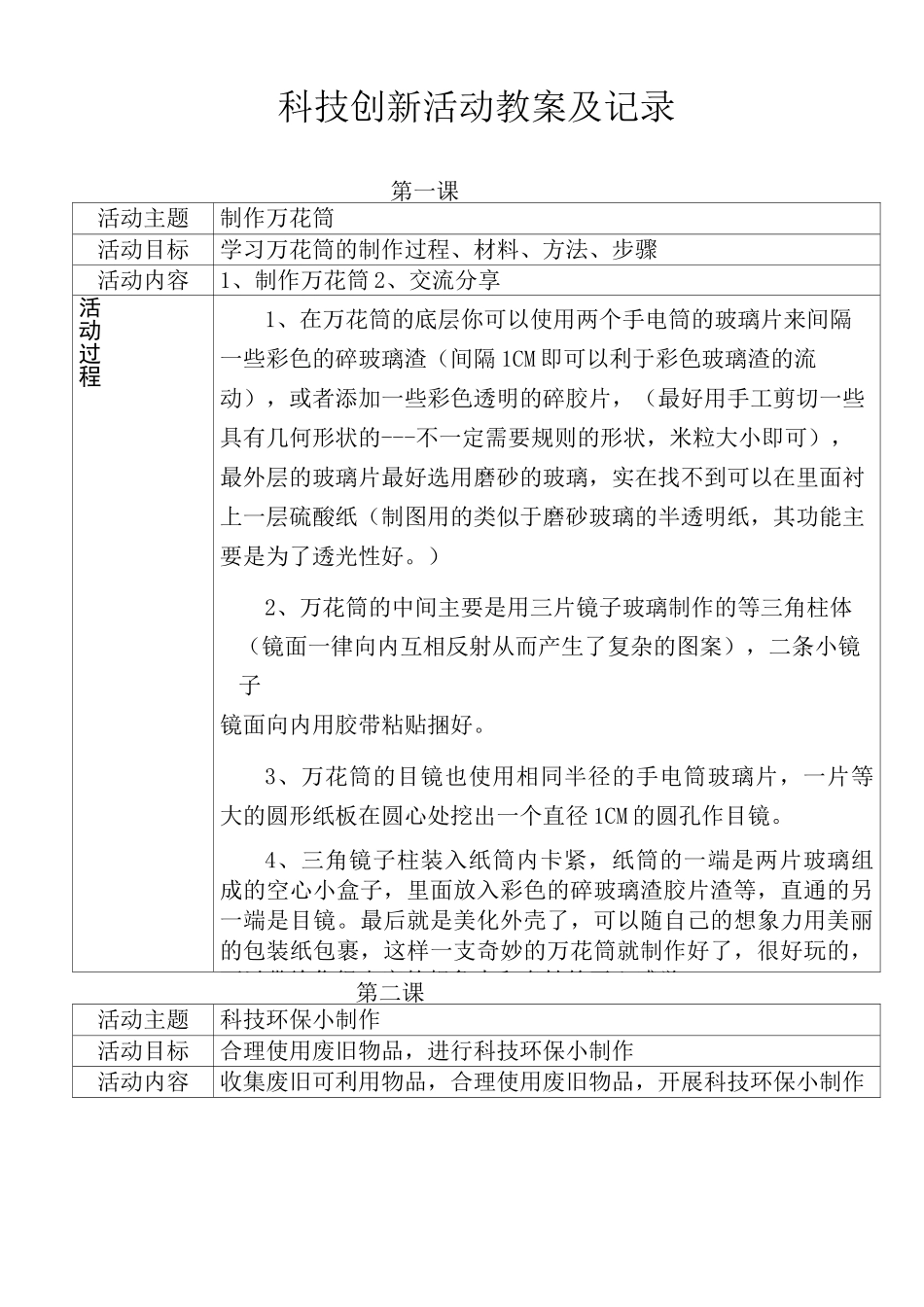 科技创新社团活动教案及记录_第2页