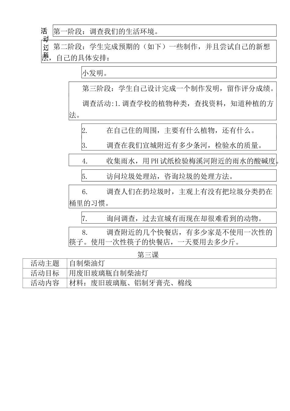 科技创新社团活动教案及记录_第3页