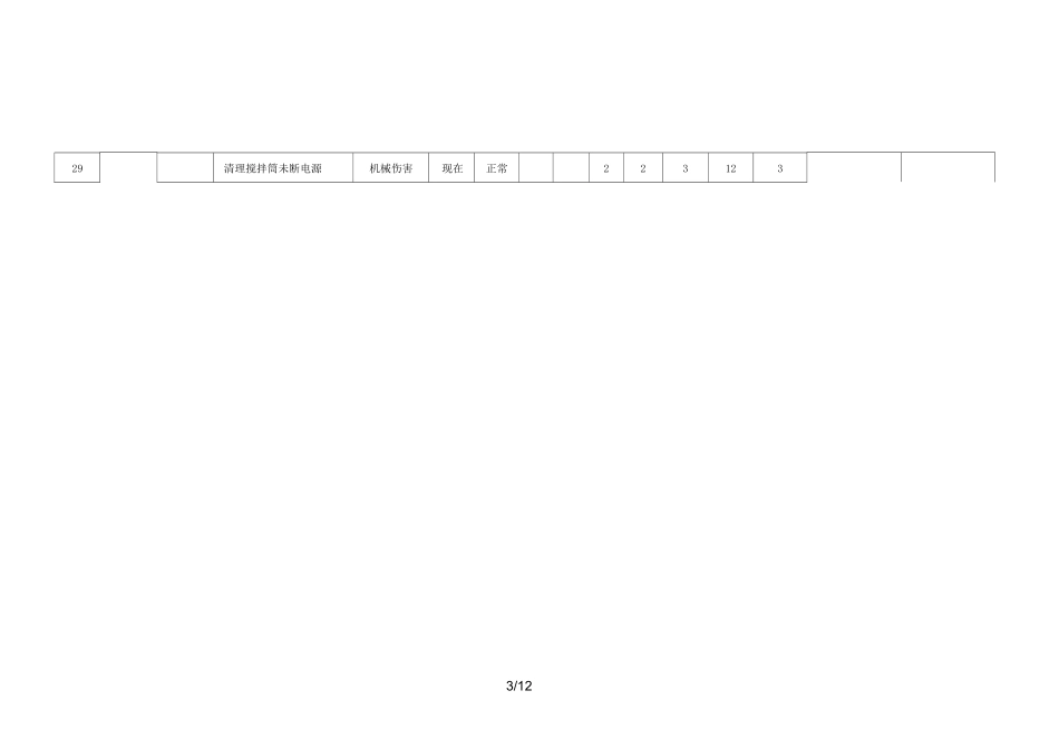 危害识别和风险评价览表_第3页