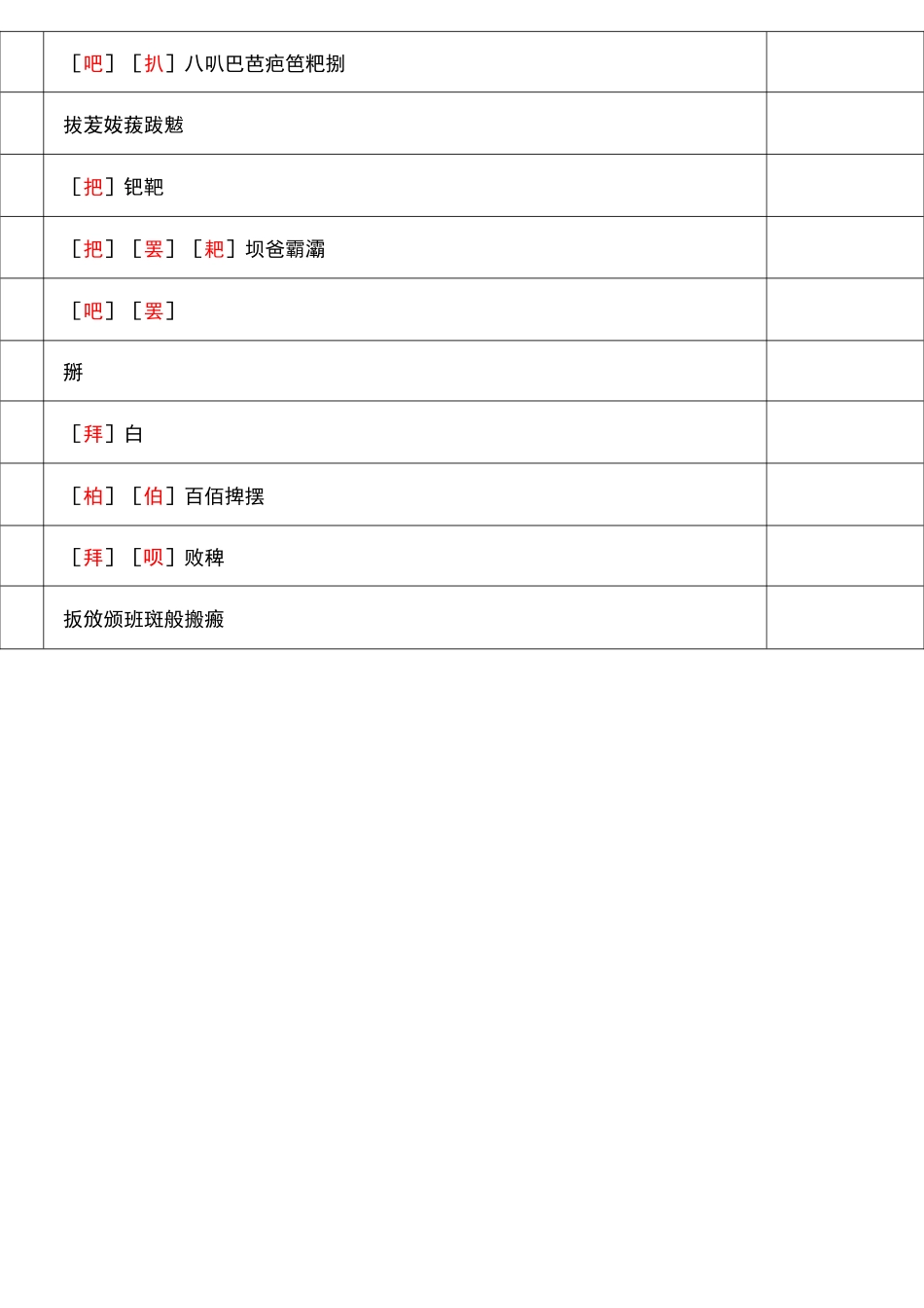 新华字典拼音汉字表_第2页