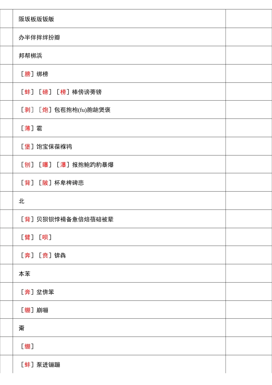 新华字典拼音汉字表_第3页