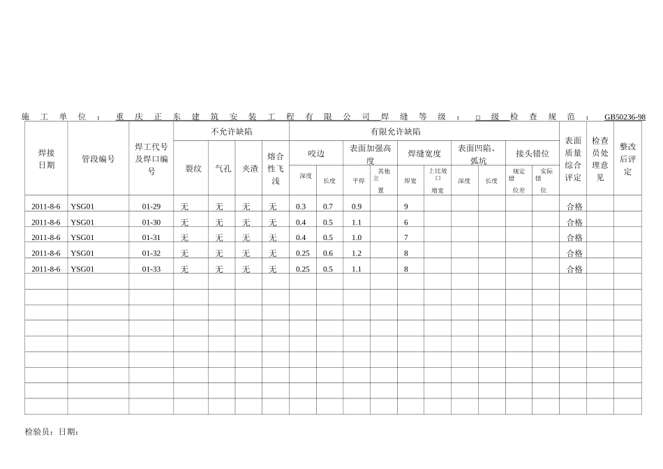 焊缝表面检验记录_第3页