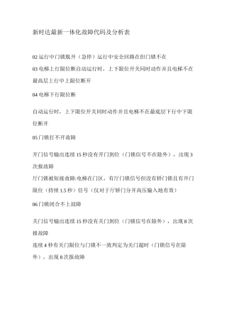 新时达故障代码