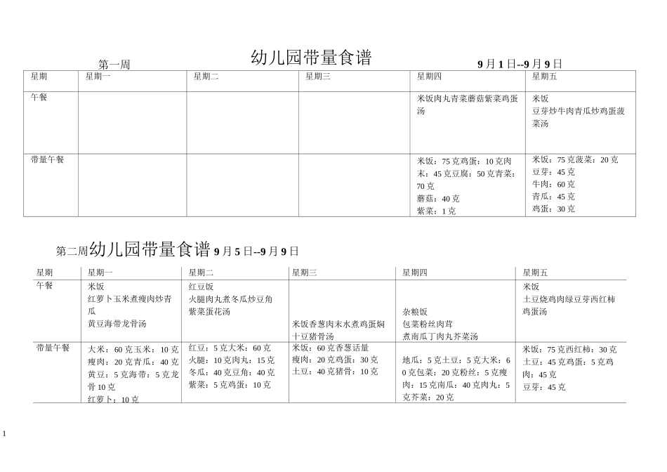 幼儿园带量食谱(秋)_第1页