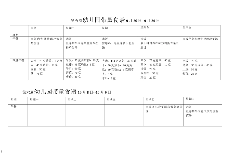 幼儿园带量食谱(秋)_第3页