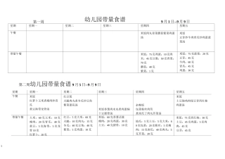 幼儿园带量食谱(秋)