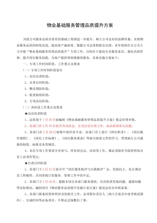 物业基础服务管理品质提升方案73560