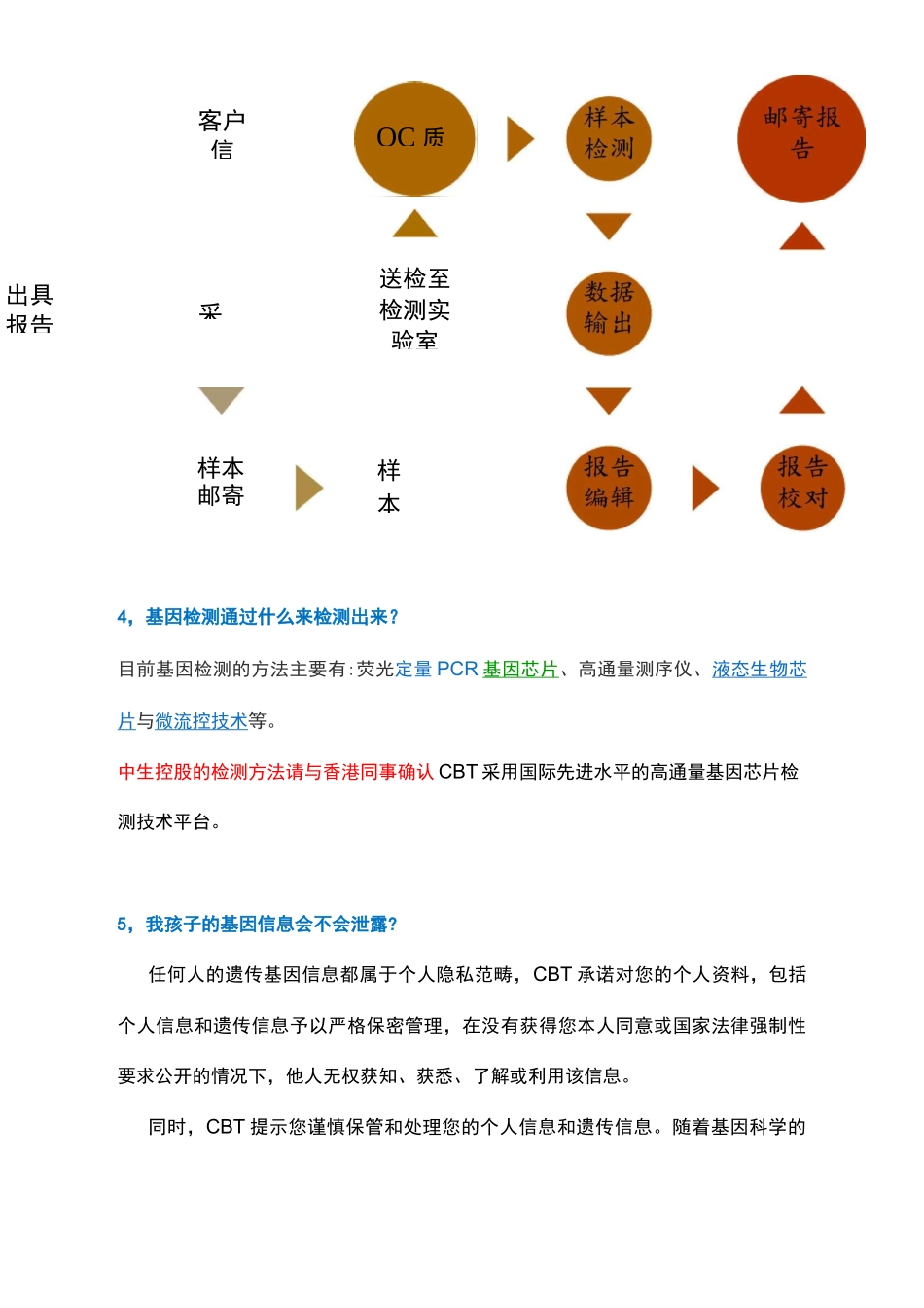 销售必备-常见基因检测问题_第3页