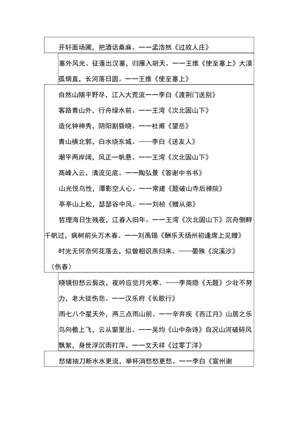 带修辞手法的诗句_第2页