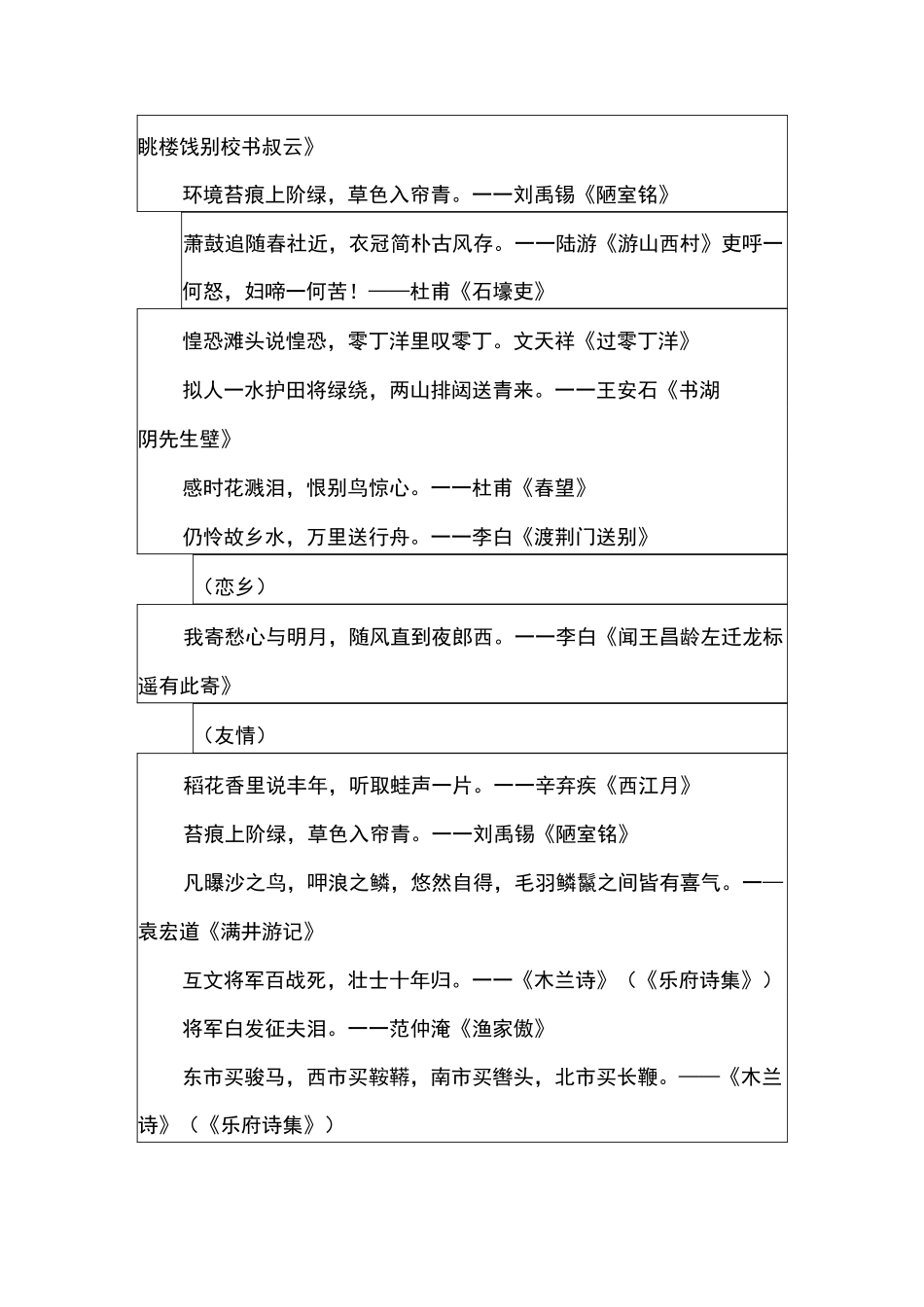 带修辞手法的诗句_第3页