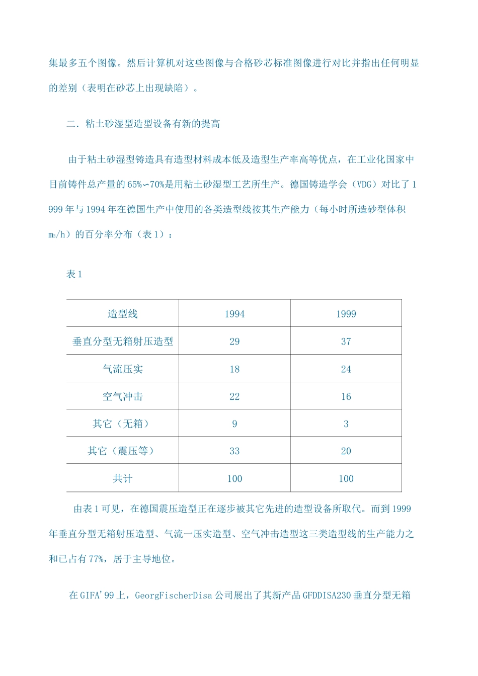国内外铸造技术发展现状_第3页