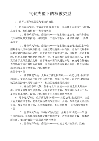 气候类型下的植被类型
