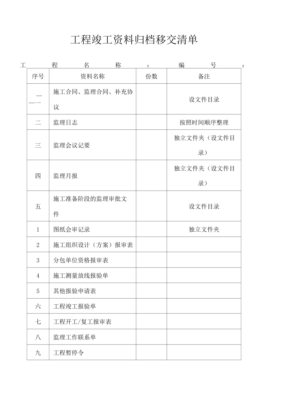范本工程竣工资料归档移交清单_第1页
