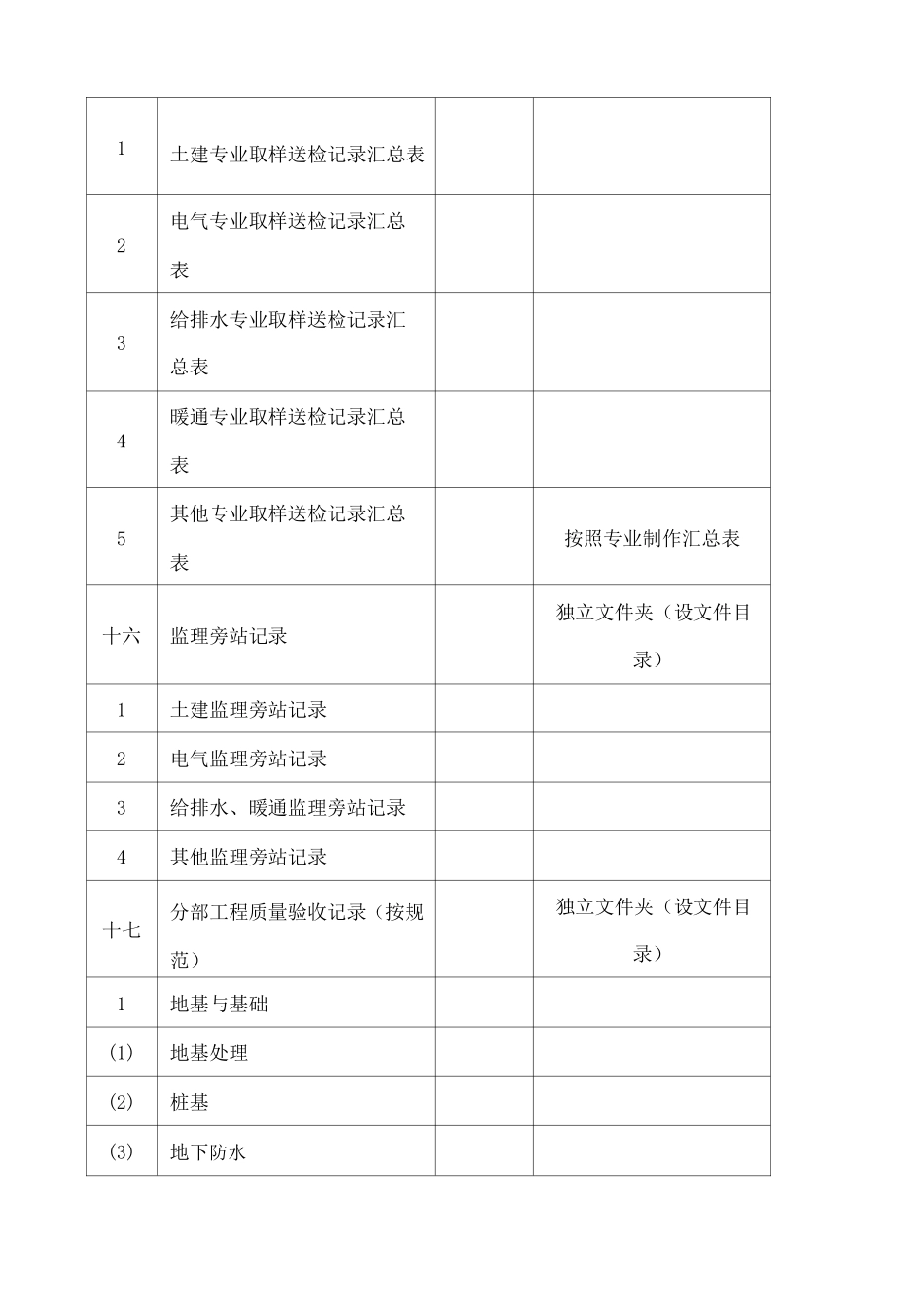 范本工程竣工资料归档移交清单_第3页