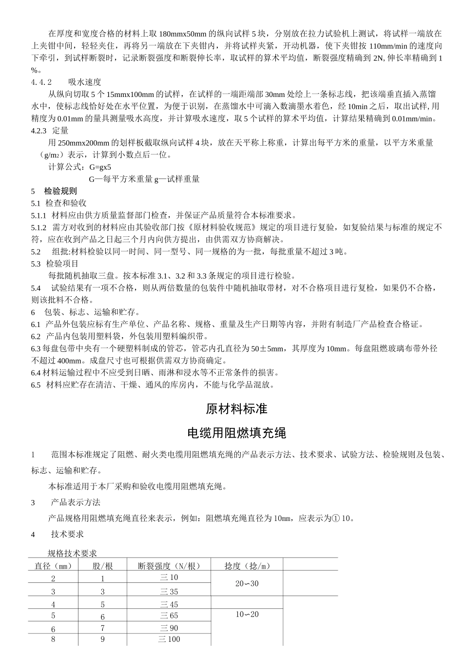 电缆材料企业标准布和填充绳_第2页