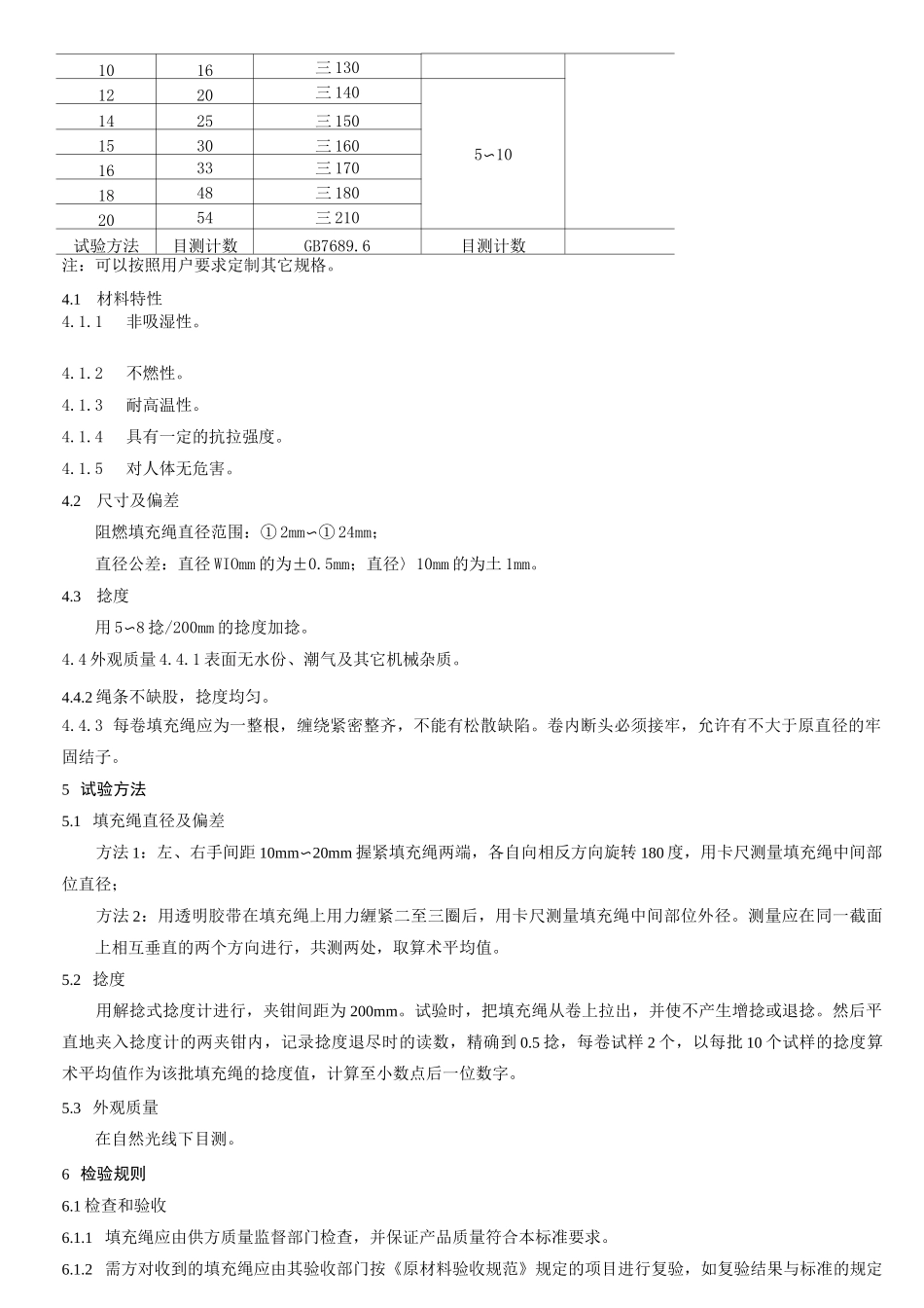 电缆材料企业标准布和填充绳_第3页
