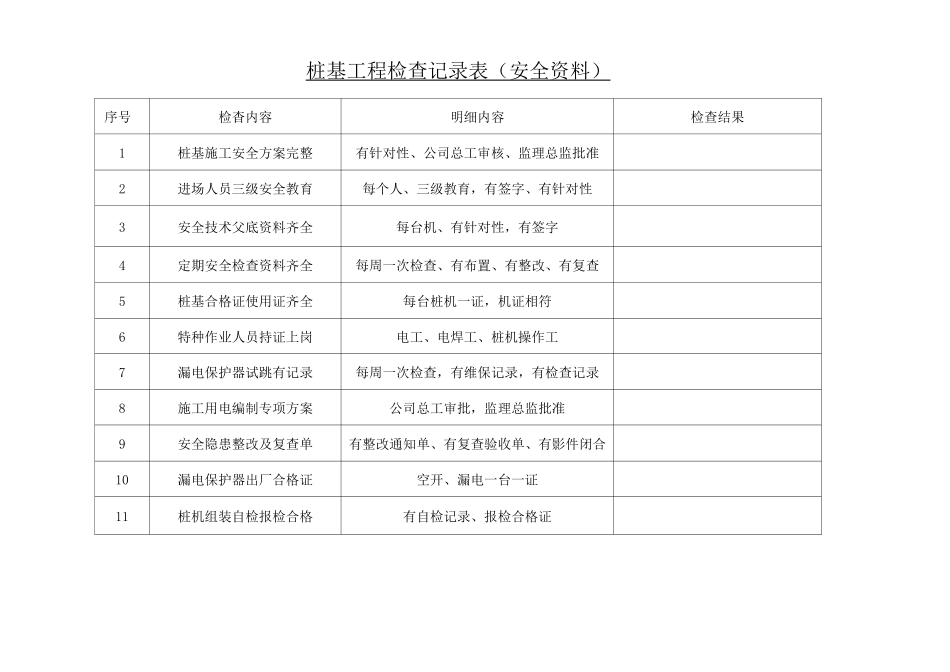 桩基工程检查记录表_第2页