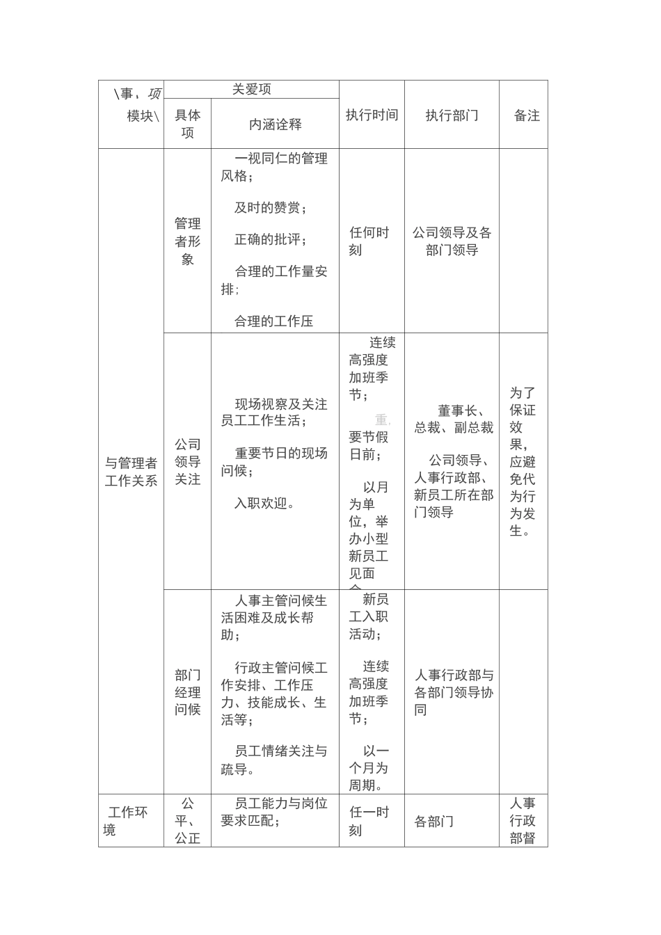 员工关爱活动_第2页