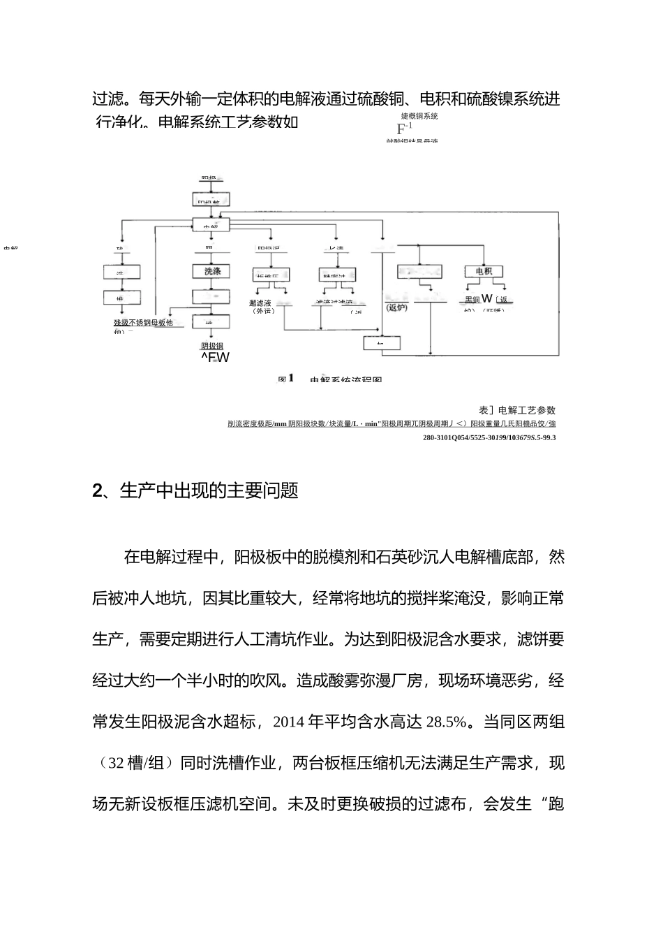 永久阴极法铜电解生产工艺优化_第2页