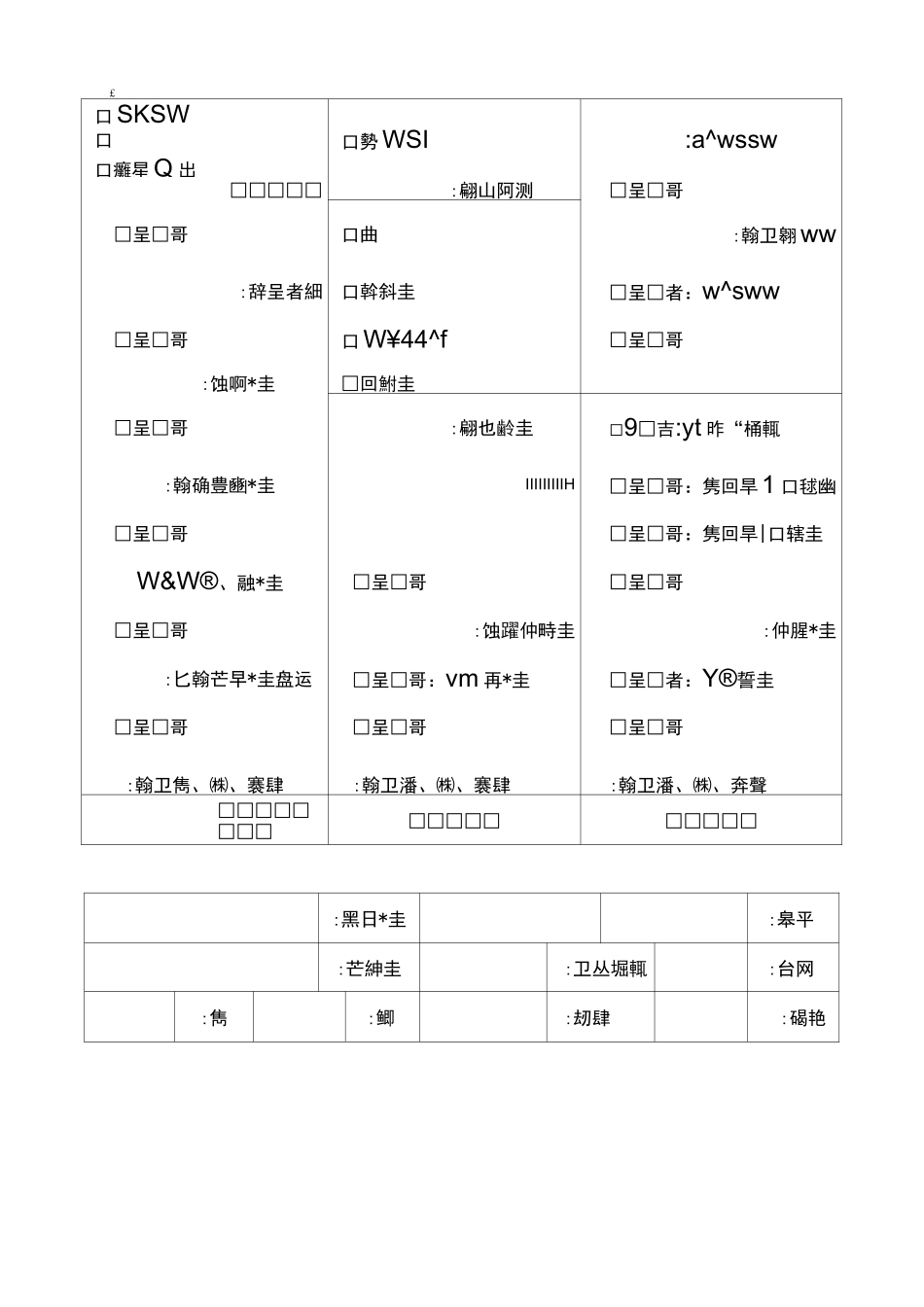 手术安全核查与手术风险评估制度及流程23787_第3页