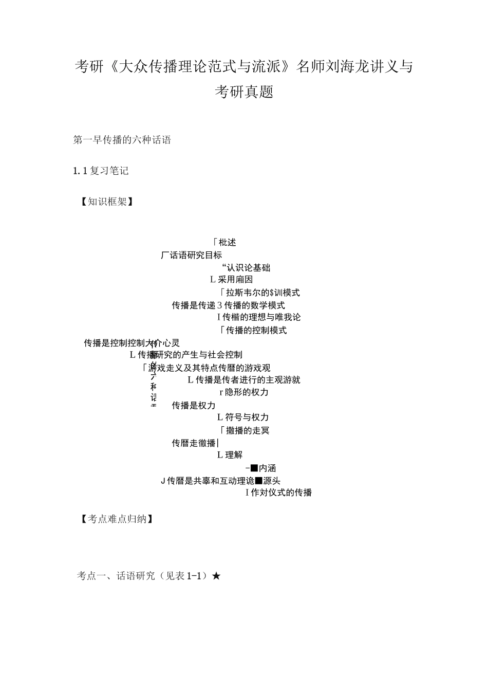 考研《大众传播理论范式与流派》名师刘海龙讲义与考研真题_第1页