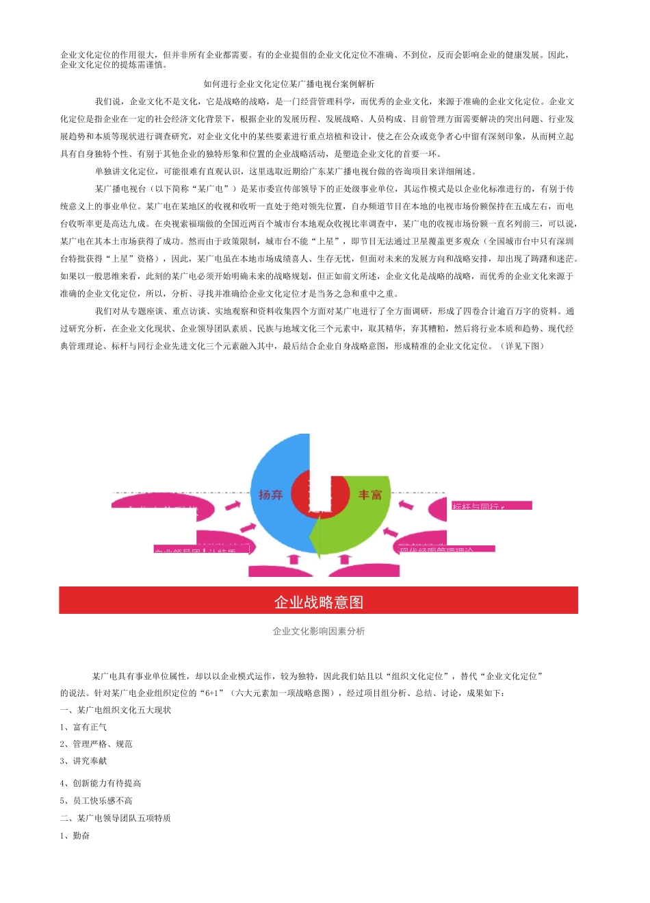 企业文化咨询_第2页