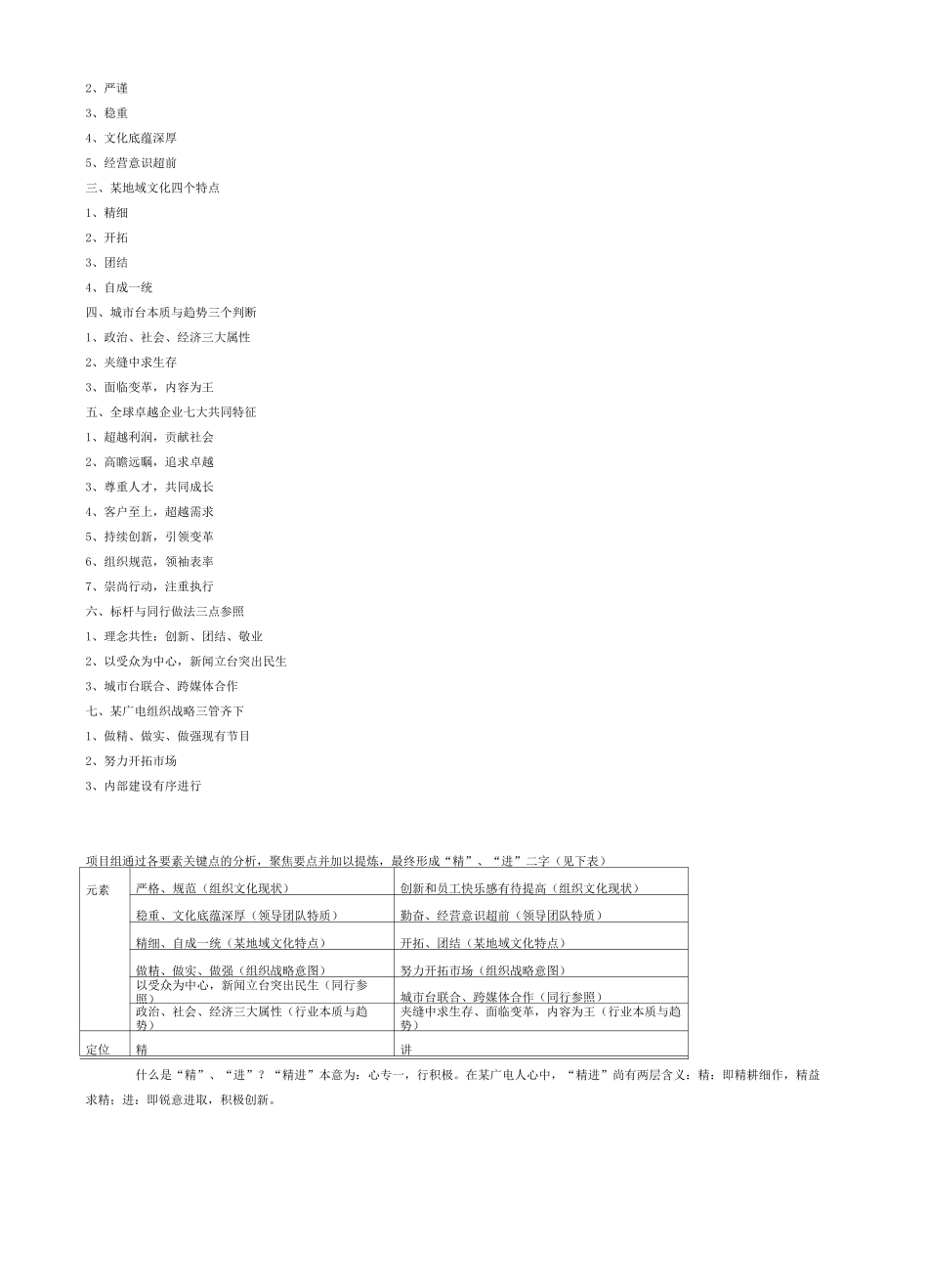 企业文化咨询_第3页